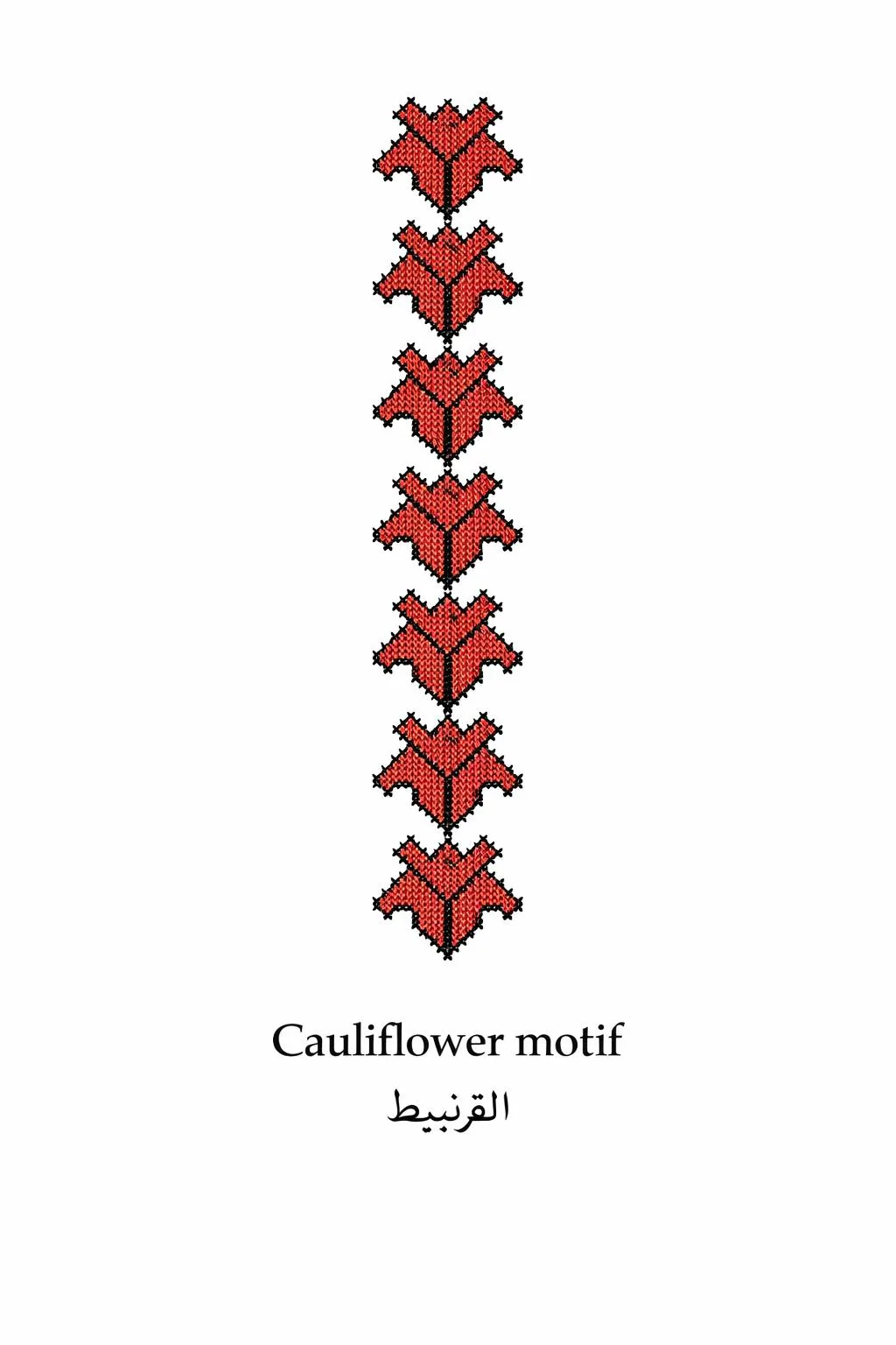 Cauliflower Motif in Palestinian Tatreez